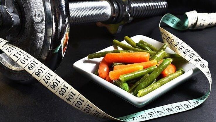 Diet and Exercise Picture